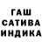 Каннабис AK-47 Seedman 08